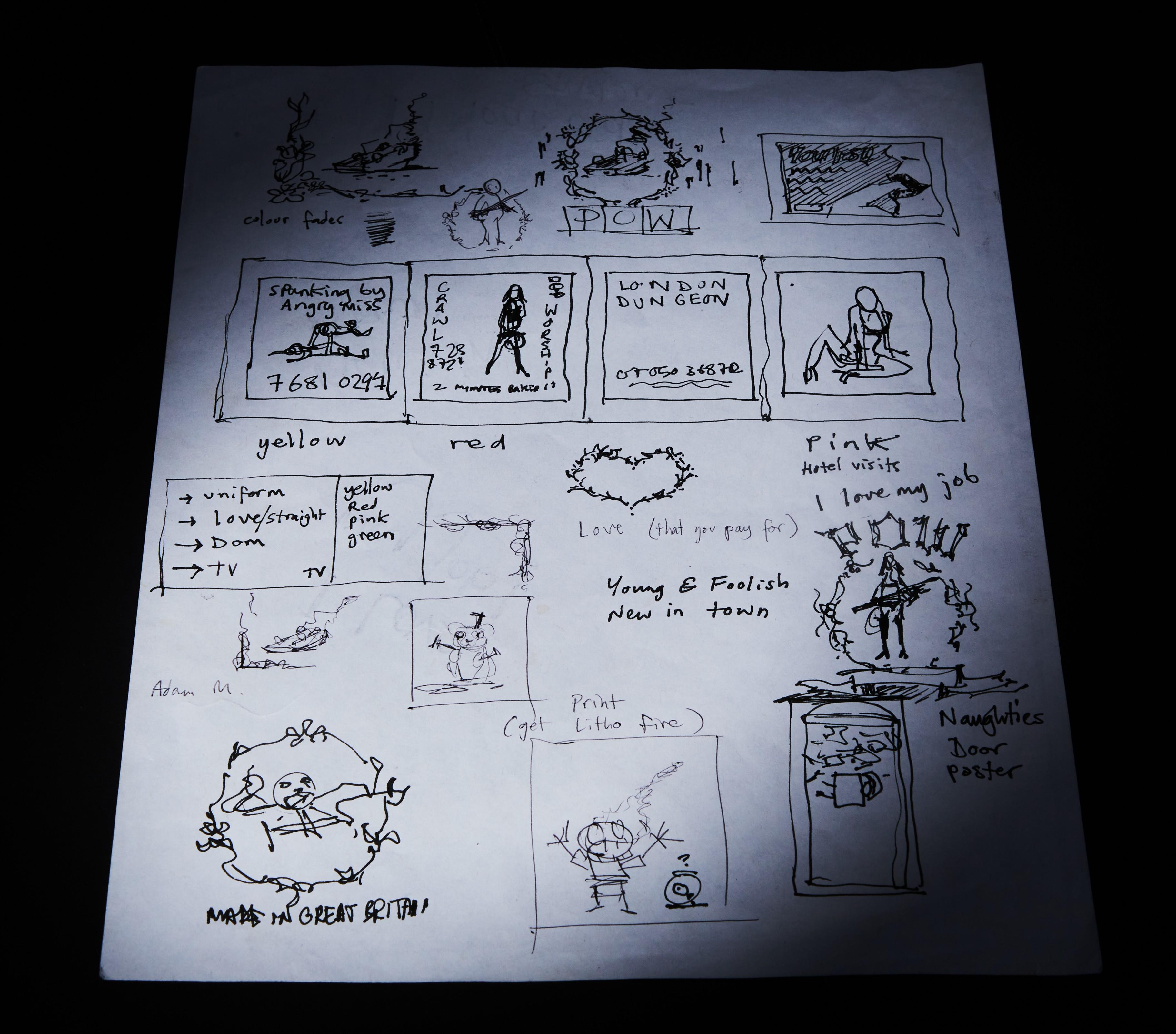 a sheet of paper with drawings on it including one that says london dungeon