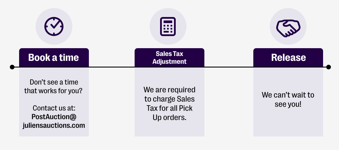 This image shows the steps of selecting to pick up an item at Julien's Auctions. The steps are booking a time, sales tax adjustment, and item release.