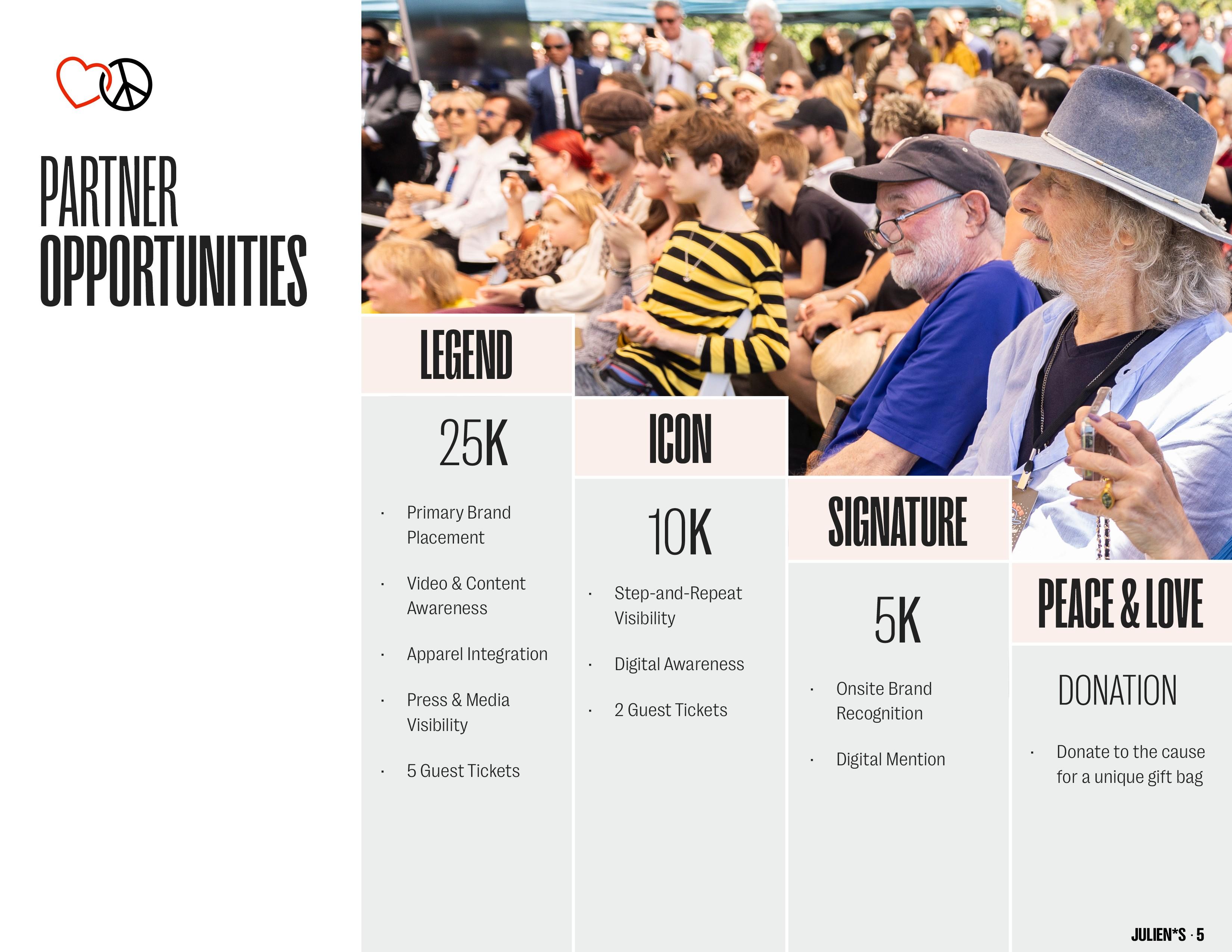 Partner Opportunities page with a heart and peace sign logo, featuring a table of sponsorship tiers: Legend ($25K), Icon ($10K), Signature ($5K), and Peace & Love (Donation), listing their respective benefits, set against a blurry image of people at an event.