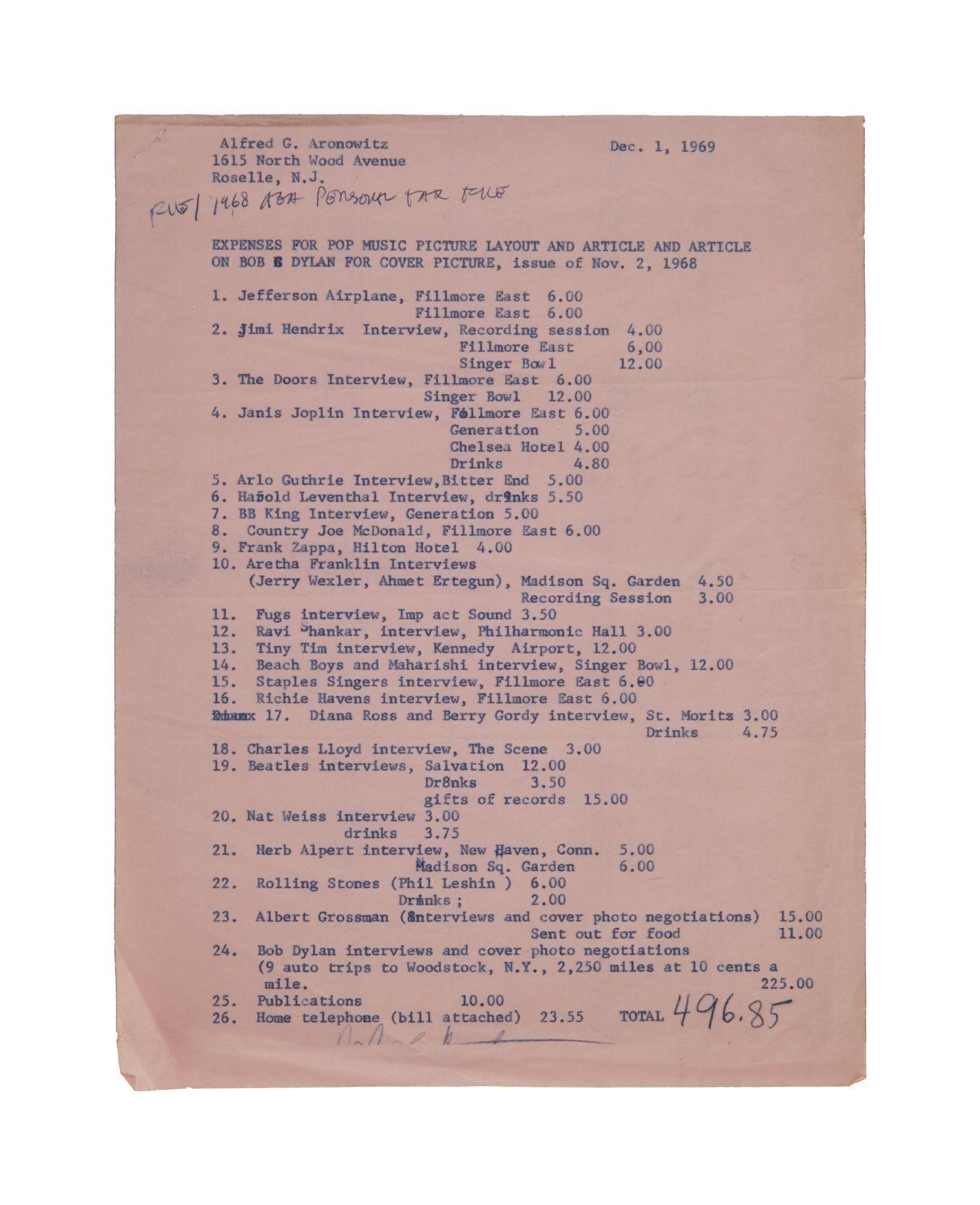 a list of expenses for pop music picture layout and article and article