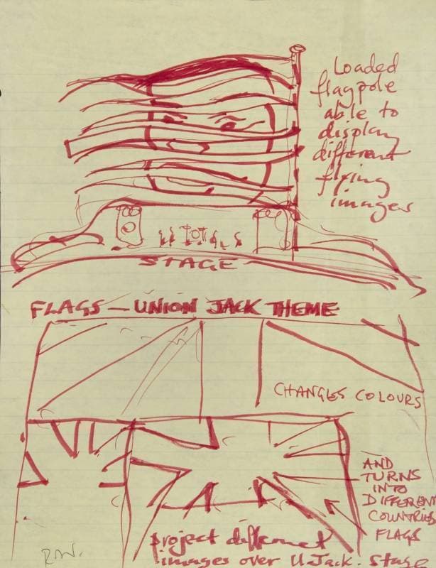 Ronnie Wood, David Hockney & Street Art featuring Banksy